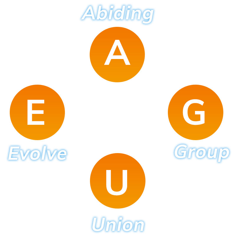 Abiding（永久的に）、Evolve（進化する）、Union（団結した）、Group（仲間たち）